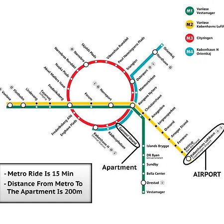Cozy In Heart Of Near Stroget & Hojbro Plads *