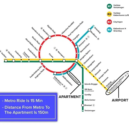 Cozy In Heart Of Near Stroget & Hojbro Plads Lägenhet *